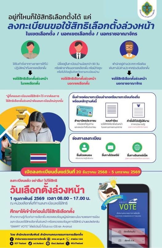 Advance Voting Registration for the 2026 Thai House of Representatives Election