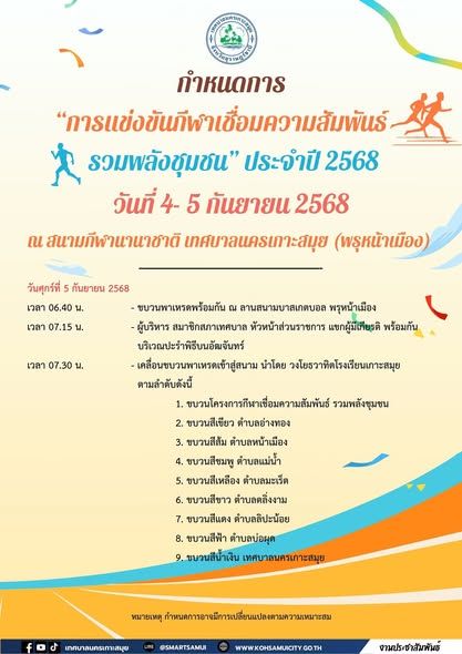 Community Unity Sports Event 2025: Full Schedule and Highlights