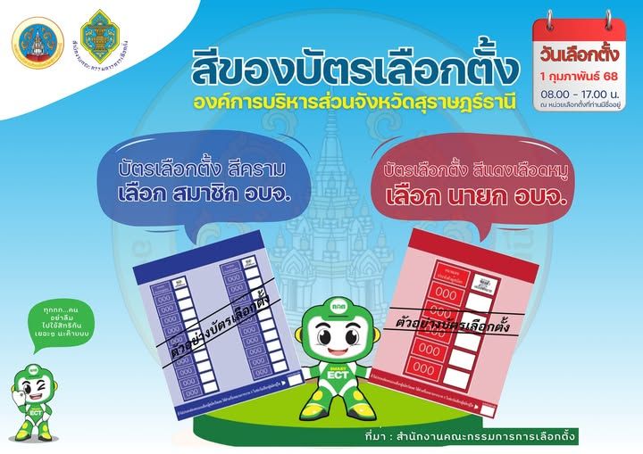 Election Day Details for the Provincial Administrative Organization