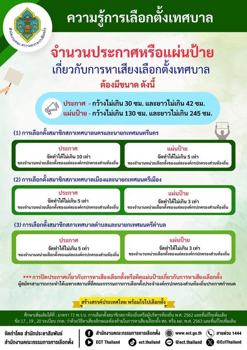 Essential Information About the 2025 Koh Samui Municipal Elections