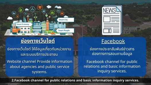 Expanding Communication: Koh Samui's Innovative Approach