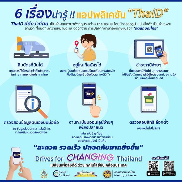 Introducing ThaiD: A Digital Leap in Public Service Accessibility