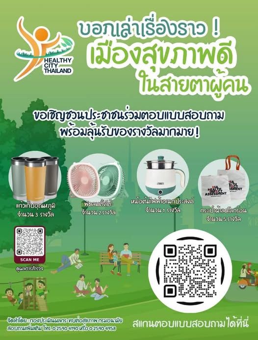 Introduction to the *Healthy Cities* Survey