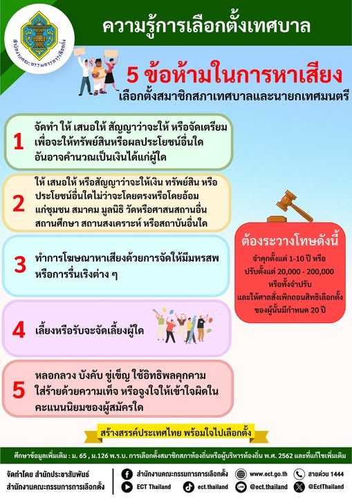 Key Prohibitions for Municipal Election Campaigning