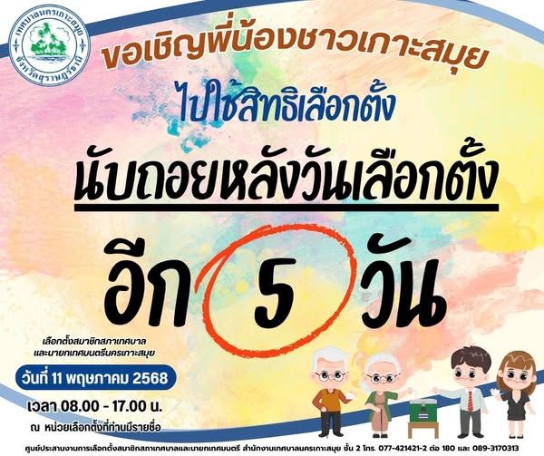 Koh Samui City Municipal Council and Mayoral Election 2025