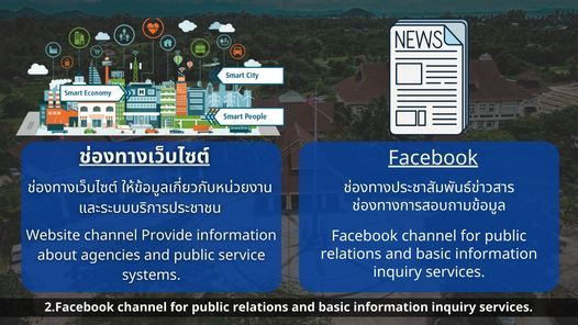 Koh Samui City Municipality Embraces Modern Communication