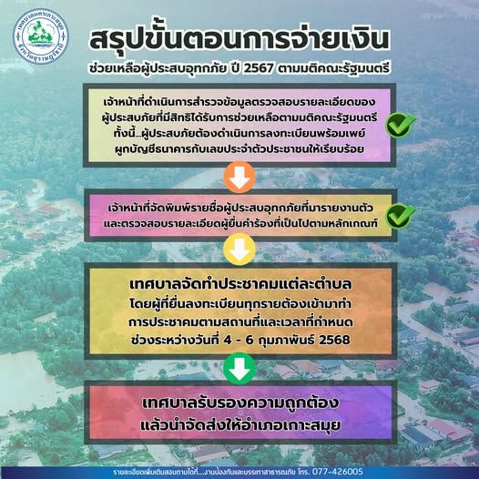 Koh Samui Flood Victim Assistance Registration 2024