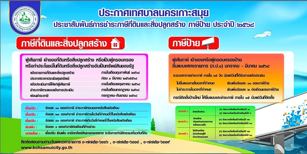 Koh Samui Municipality: Notice on Land, Building, and Signboard Tax Payments for 2025