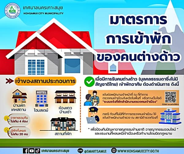 Measures on the Residence of Foreign Nationals in Thailand