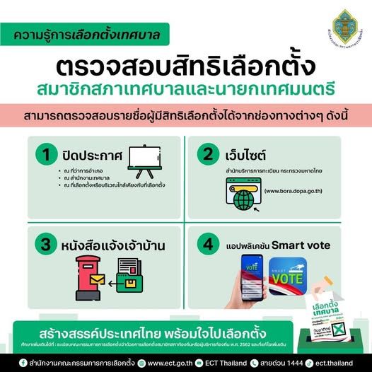 Municipal Council and Mayor Elections: Voter Eligibility and Verification Guide