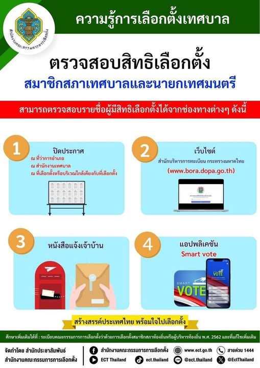 Municipal Election 2025: How to Check Your Voter Registration and Election Details