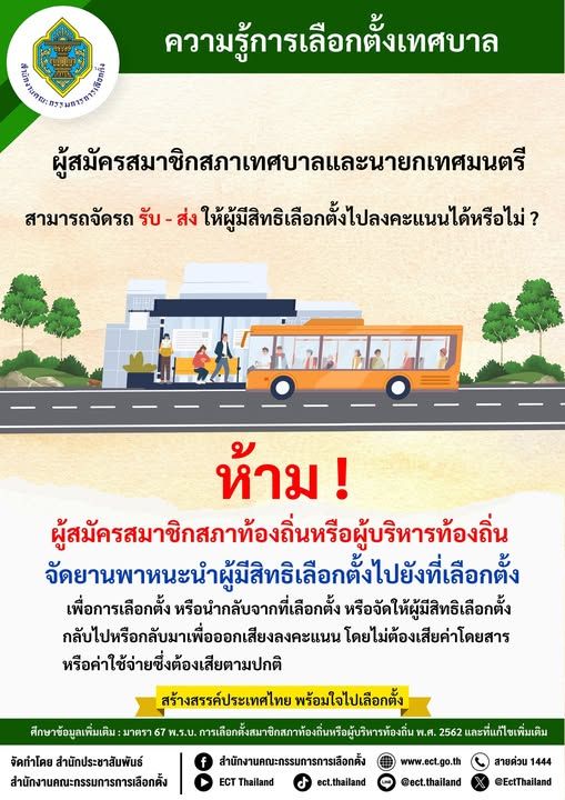Municipal Election Guidelines: Koh Samui City Municipality