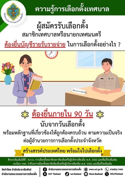 Municipal Election Guidelines: Procedures and Regulations