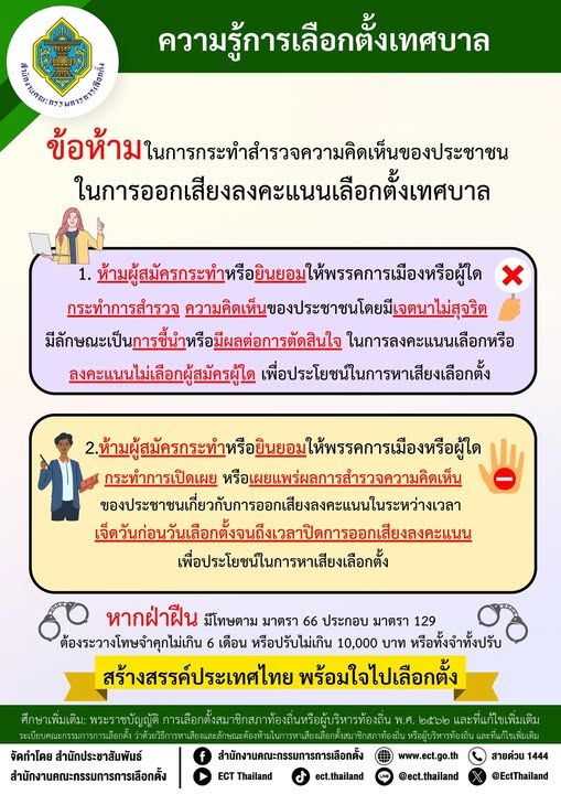 Municipal Election Regulations: Restrictions on Public Opinion Surveys