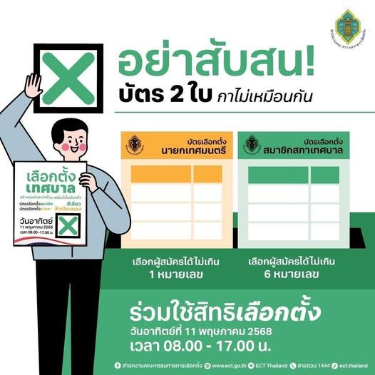 Municipal Elections in Thailand: Voting Guide for May 11, 2025