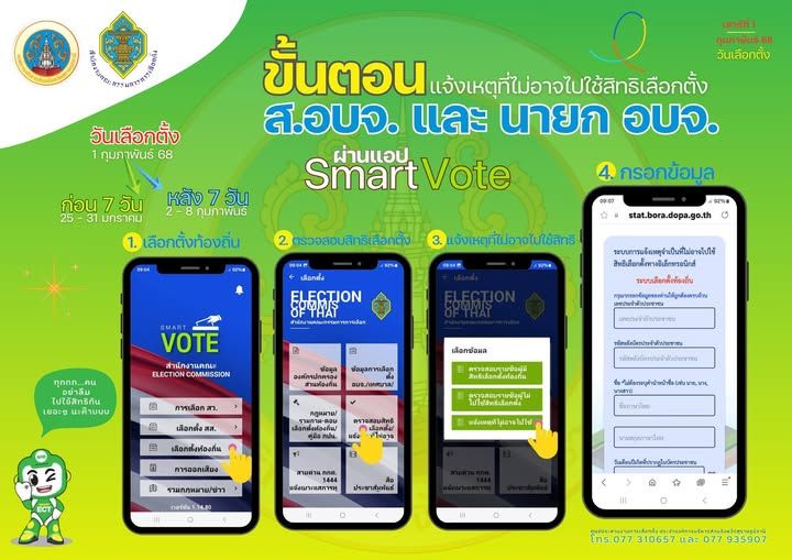 Navigating the Voting Rights Notification Process in Surat Thani