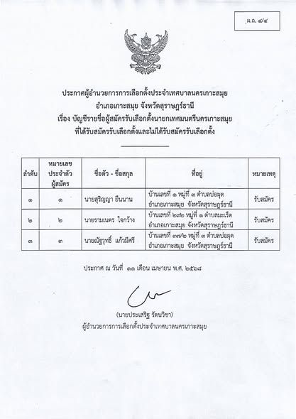 Official Announcement on Koh Samui City Municipality Election Candidates 2025