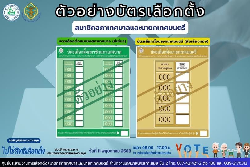 Overview of the Koh Samui Municipal Election 2025