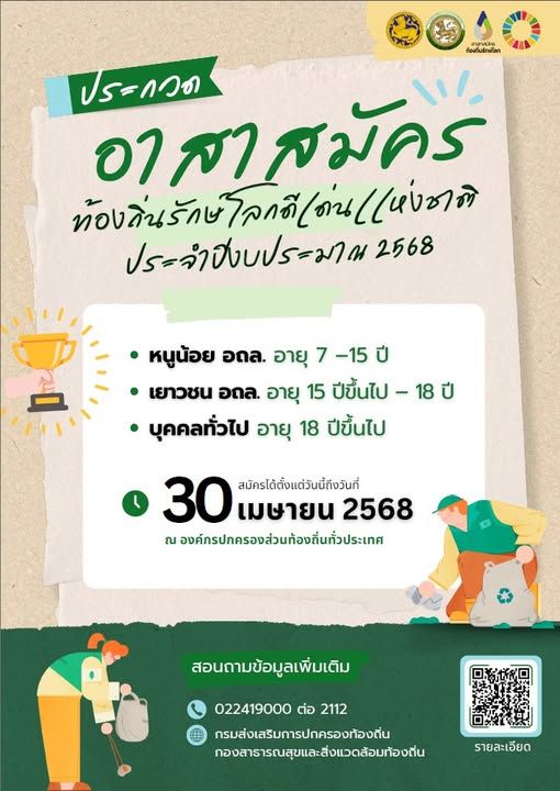 Overview of the National Outstanding Local Volunteer for Environmental Conservation (OrThorLor) Awards 2025