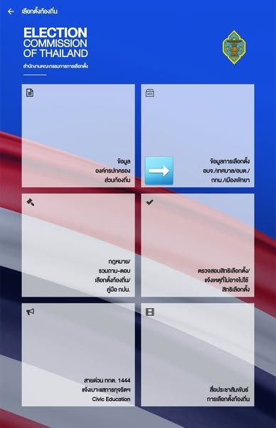 Smart Vote Application: Your Guide to the Koh Samui Municipal Elections 2025