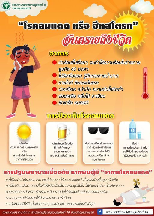Understanding Heatstroke: The Silent Summer Hazard