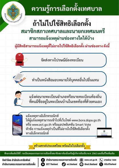 Understanding Municipal Elections in Thailand