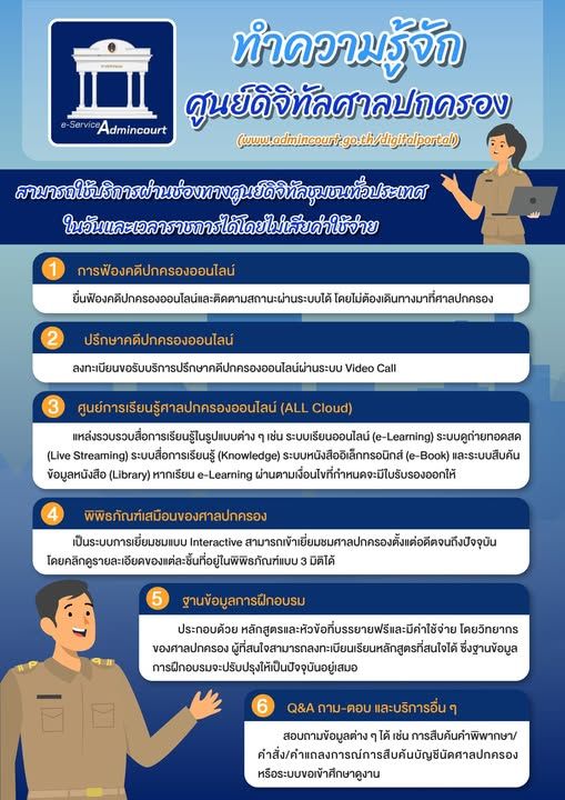 Understanding the Administrative Court Digital Center