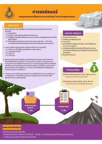 Understanding the Mineral Act of 2017