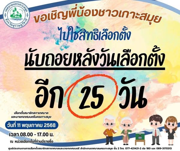 Upcoming Koh Samui Municipal Council and Mayoral Election