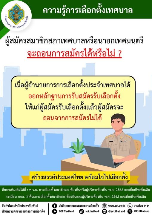 Withdrawing a Candidacy in the Municipal Election